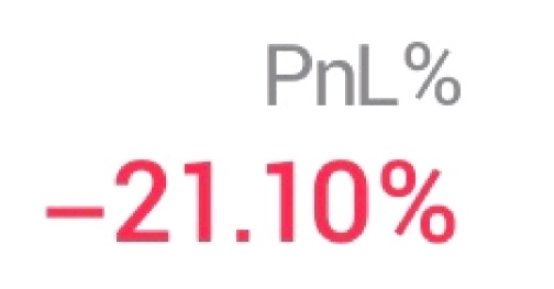 搞砸了