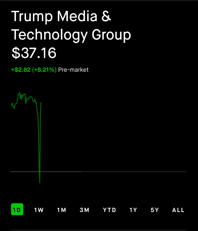 V字型の回復📈📈株式！