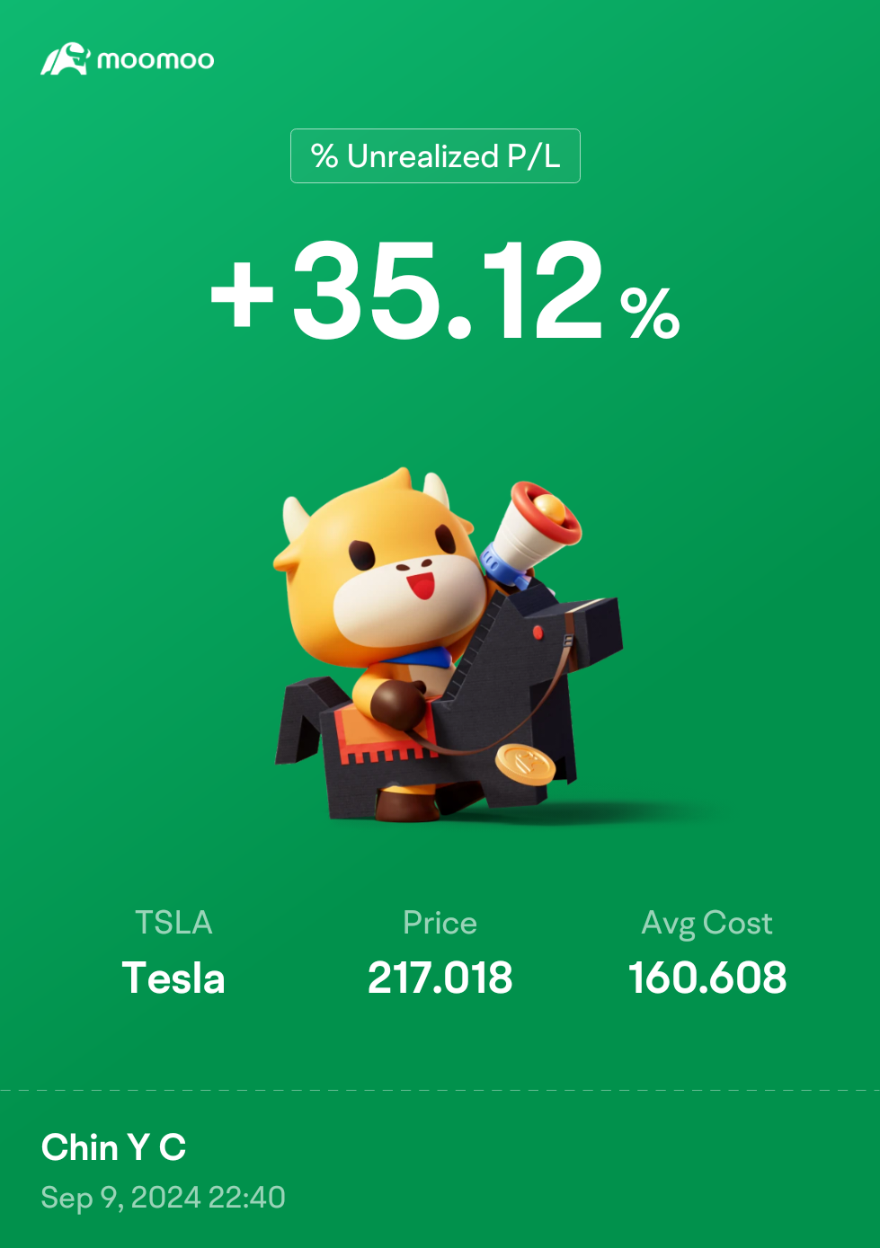 $Tesla (TSLA.US)$