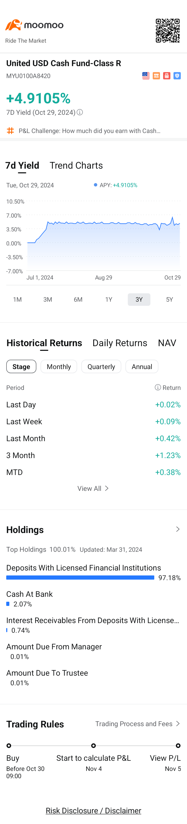 $United USD Cash Fund-Class R (MYU0100A8420.MF)$