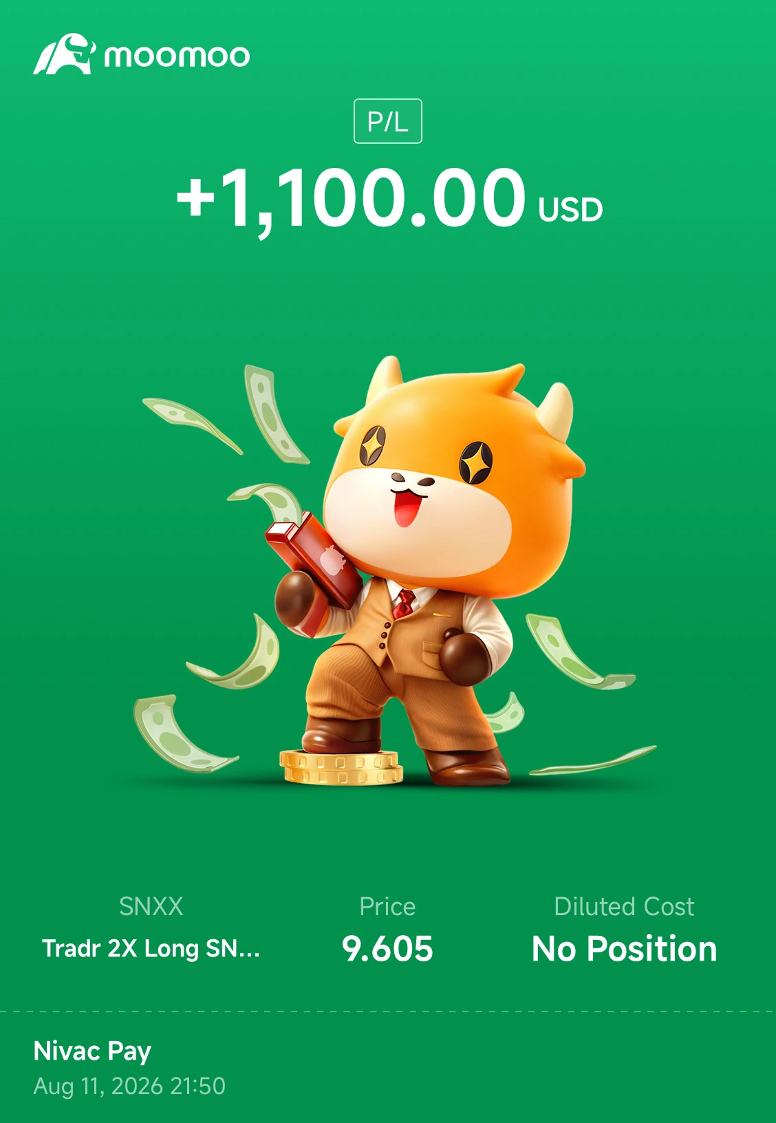 $undefined (SNXX.US)$ ได้ค่าขนมสำหรับสัปดาห์นี้แล้ว เดี๋ยวรอหาจังหวะเข้าใหม่อีกรอบ