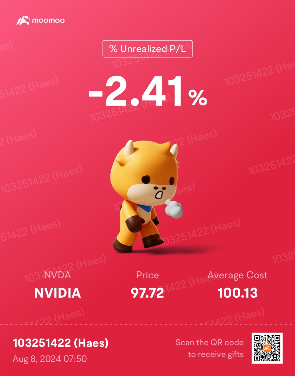 $エヌビディア (NVDA.US)$