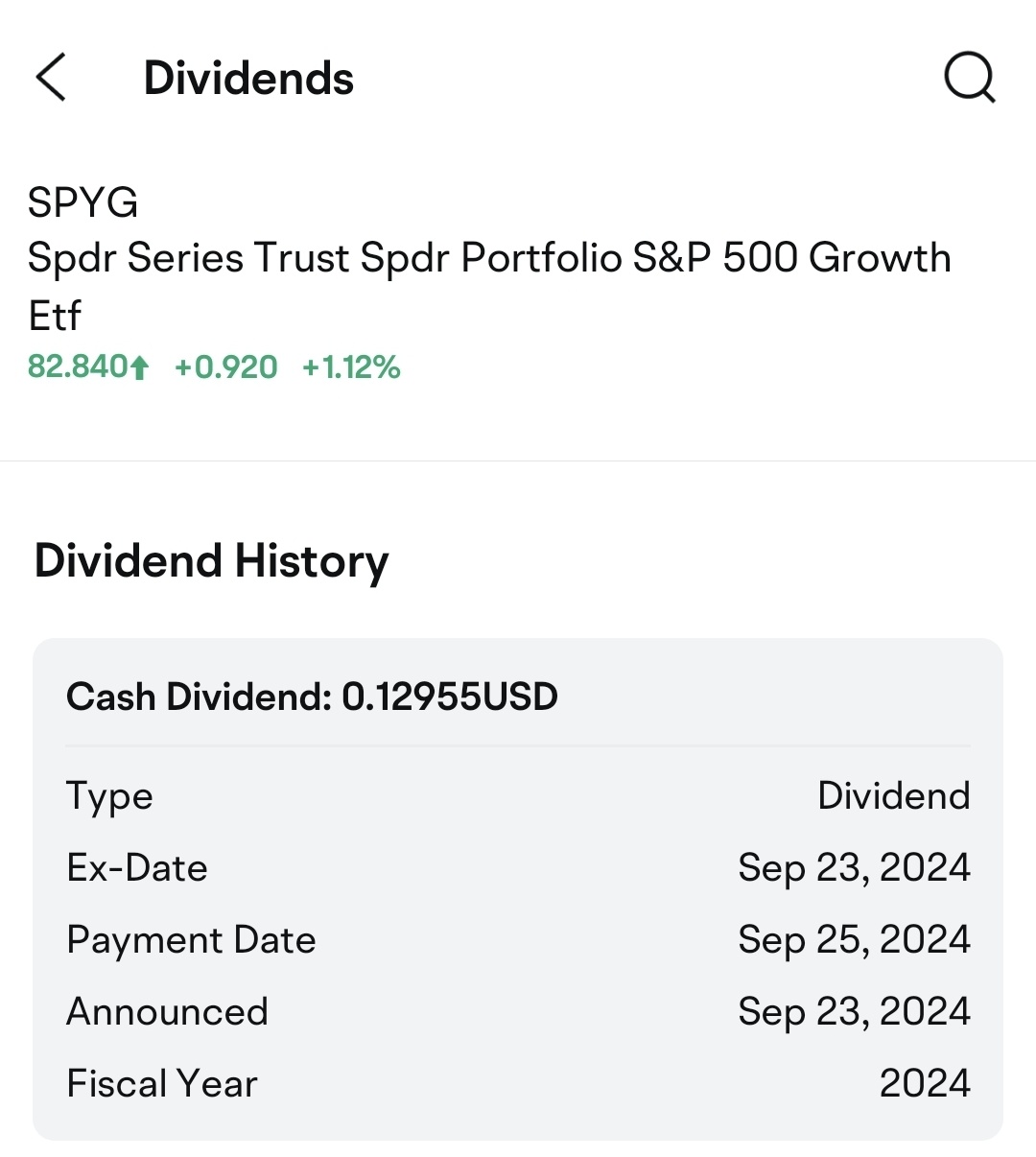 $Spdr Series Trust Spdr Portfolio S&P 500 Growth Etf (SPYG.US)$ 昨年9月にSPYGから配当を受け取った人はいますか？私は受け取っていないし、ファンドのページによると最後の配当支払いは2024年9月26日だと言っています！