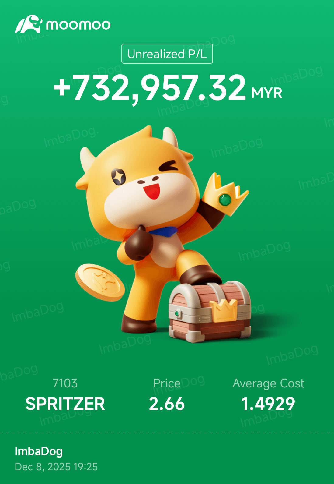 Why Spritzer?