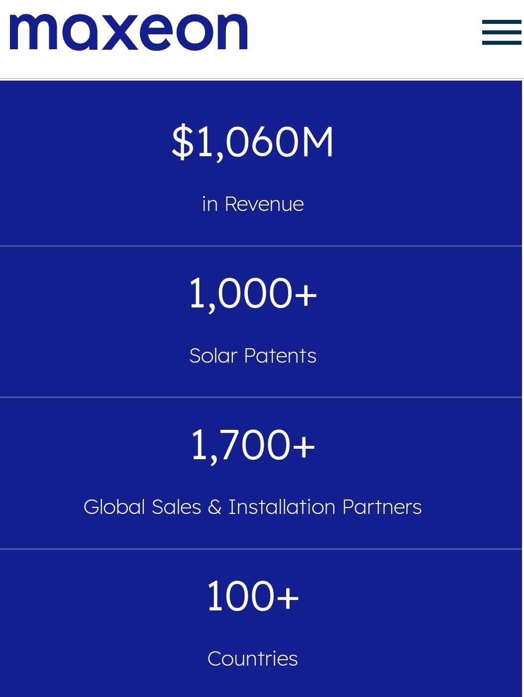 $Maxeon Solar Technologies (MAXN.US)$ 我喜歡這是一家十億美元的公司，瘋狂的 MKT 上限只有 45 萬。