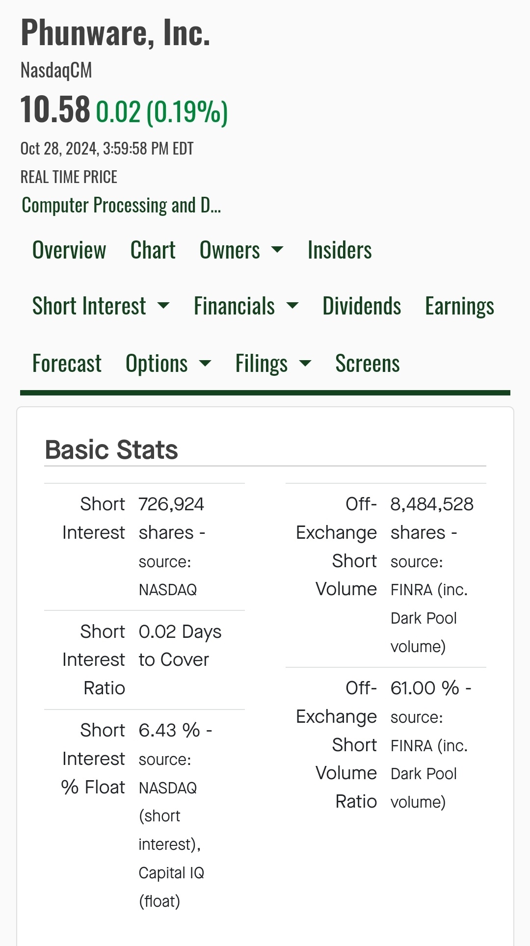 almost 70% total short interest 😮