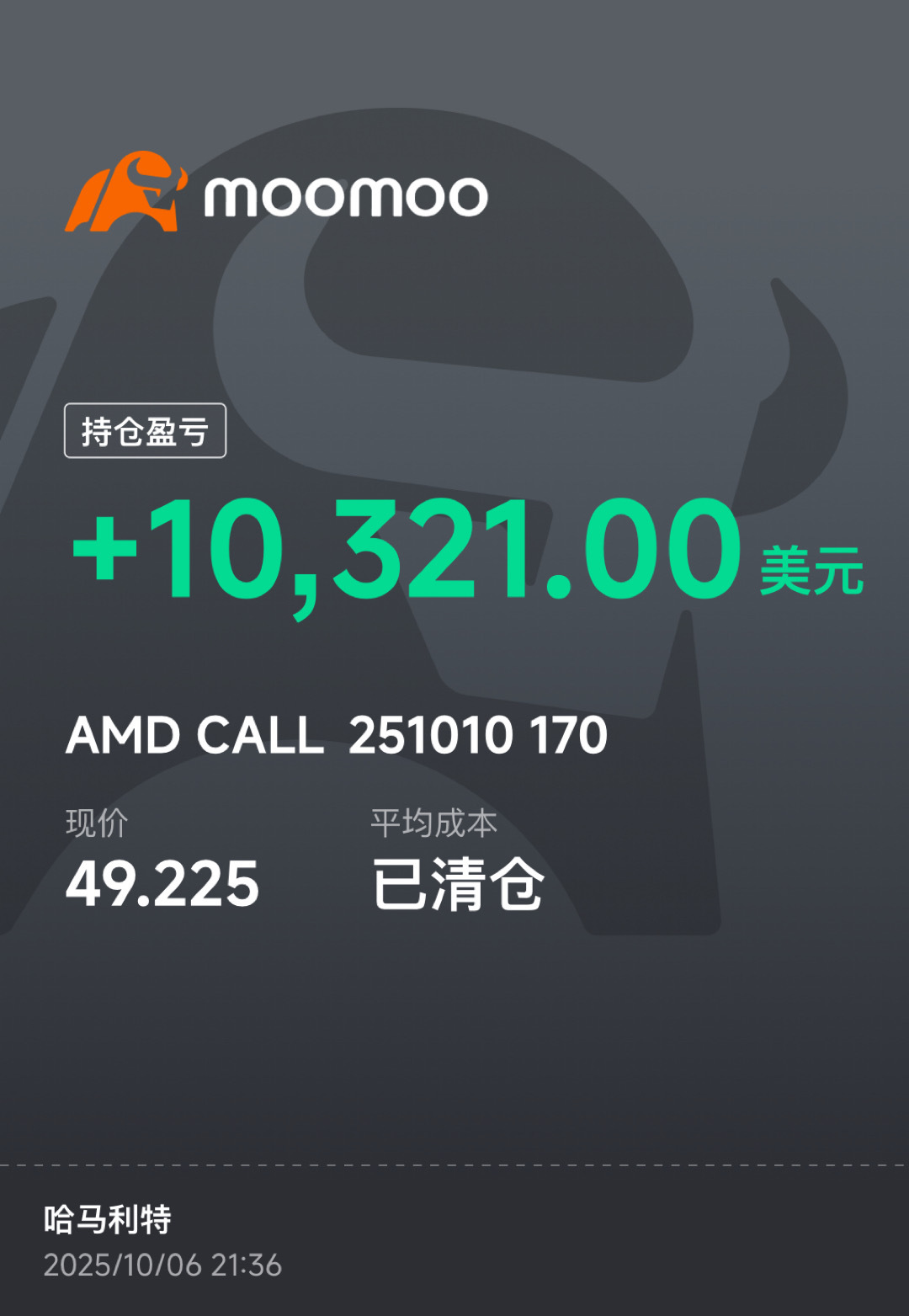 $AMD 251010 170.00C$