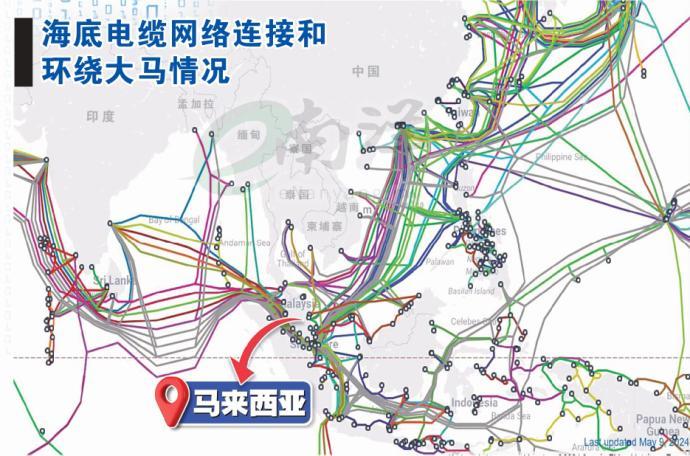 Comprehensive analysis of the Malaysian data center from 0 to 1!