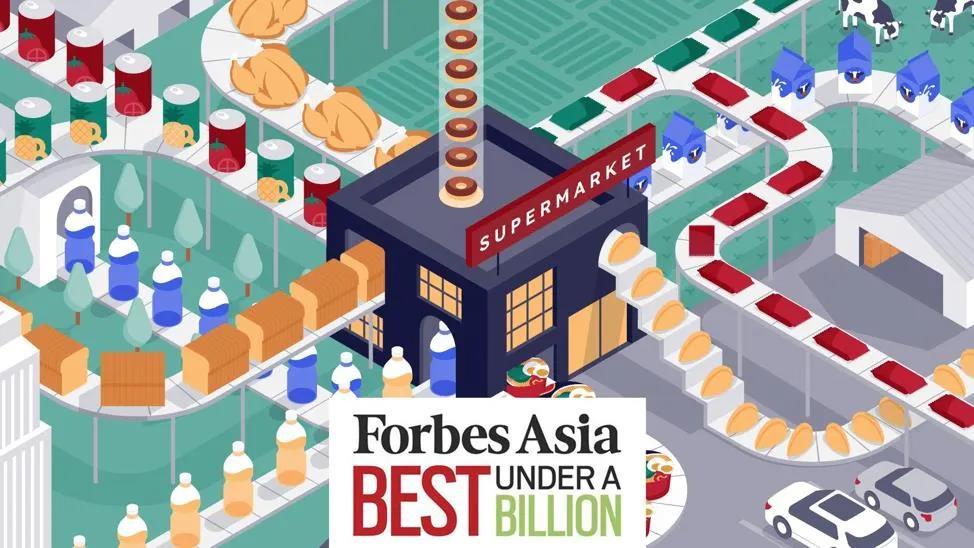 Forbesのウェブサイトより引用