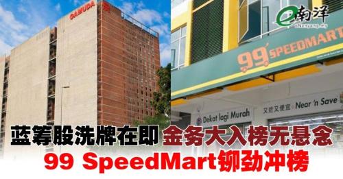 Blue chips reshuffle impending as Jinwuda confidently enters the list without suspense. 99 Speed Mart gains momentum in the rankings.