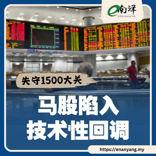 失守1500大关 马股陷入技术性回调