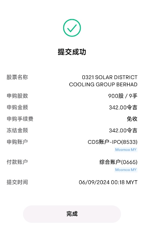 😘cecep solar energy😘