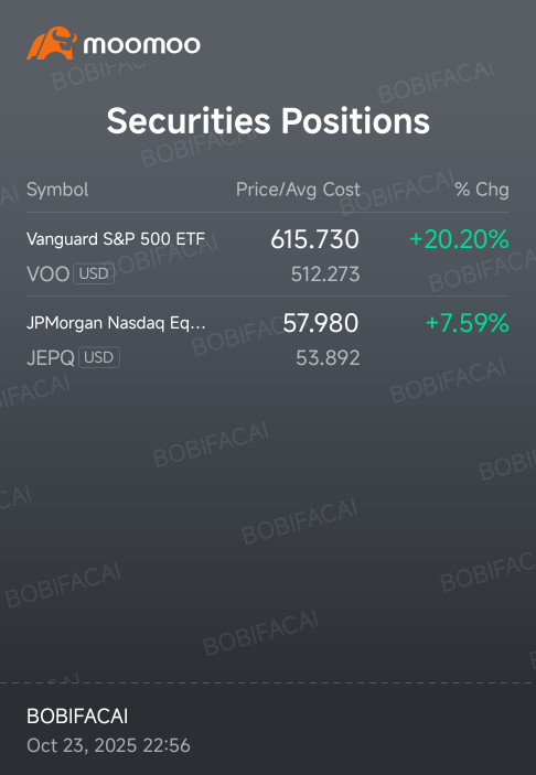 年初至今（十月）
