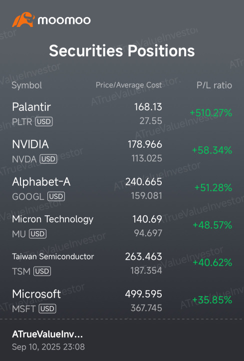 10/09/2025 stock record