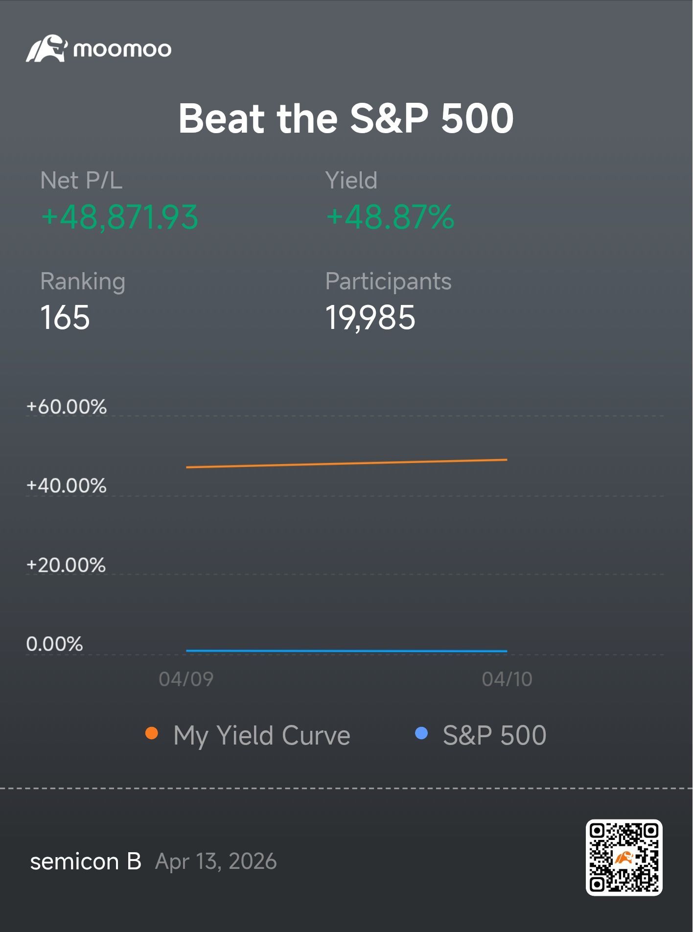 $Palantir (PLTR.US)$