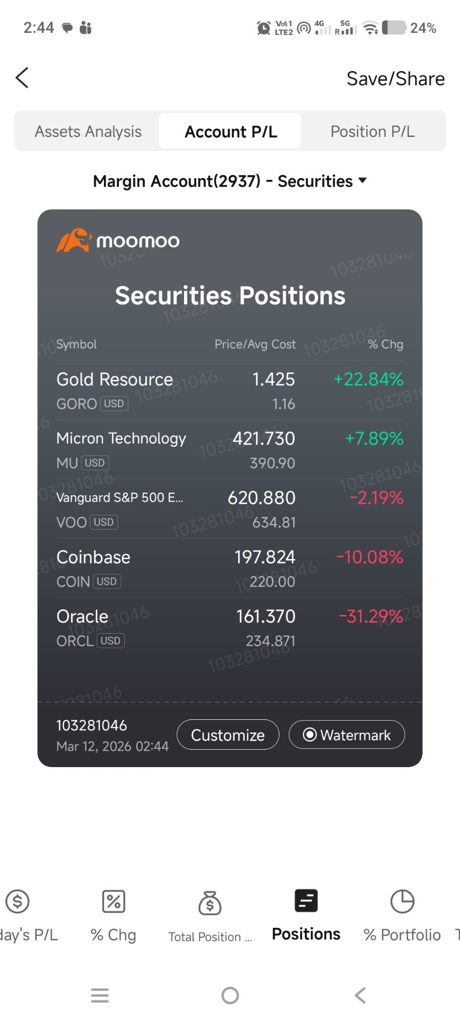 $Oracle (ORCL.US)$ My position