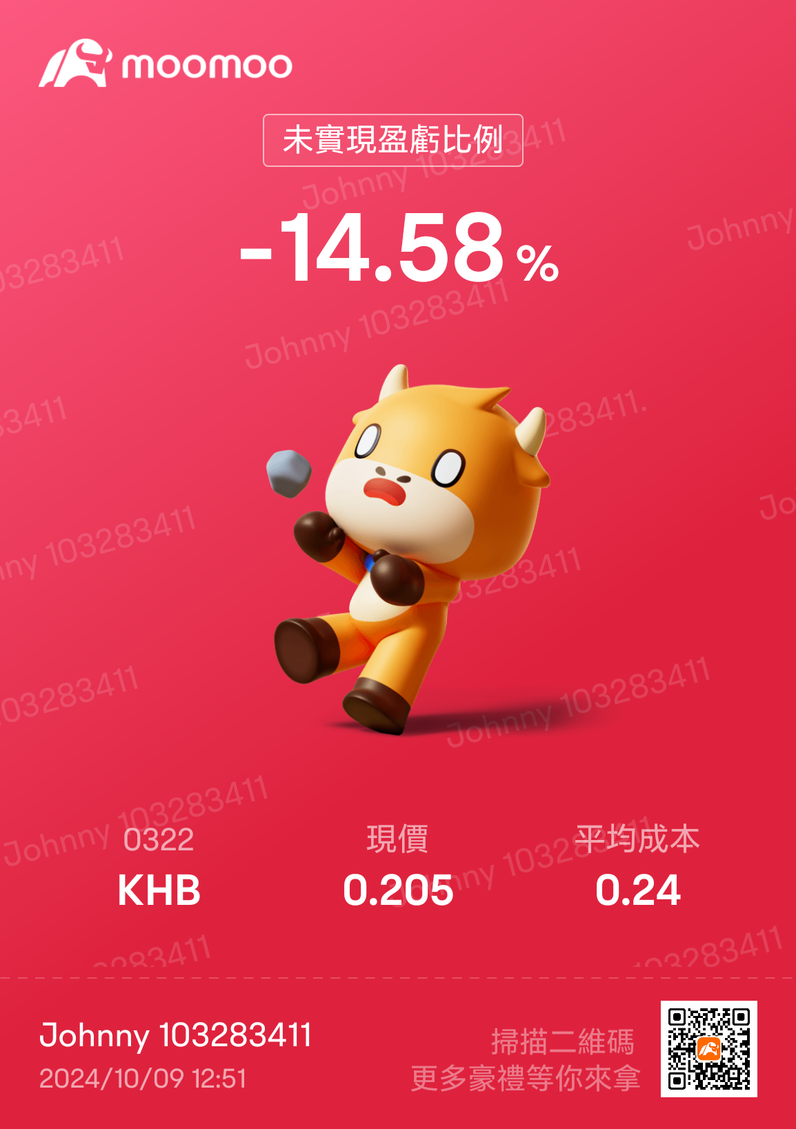 $KHB (0322.MY)$ 感觉好像上车了[流泪] 我还是会相信给到我希望