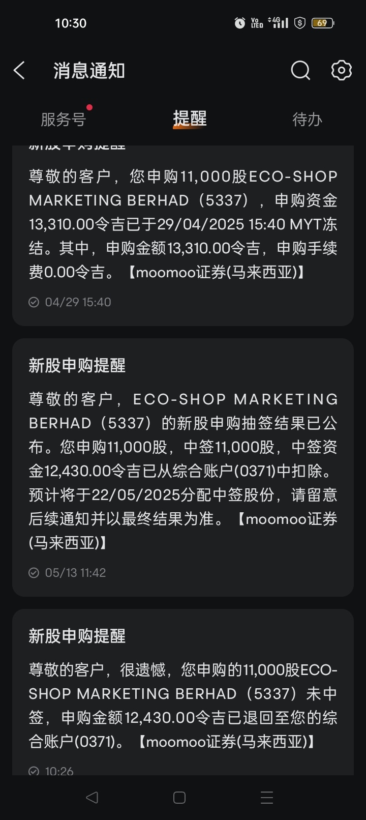 $ECOSHOP (5337.MY)$ 什麼鬼