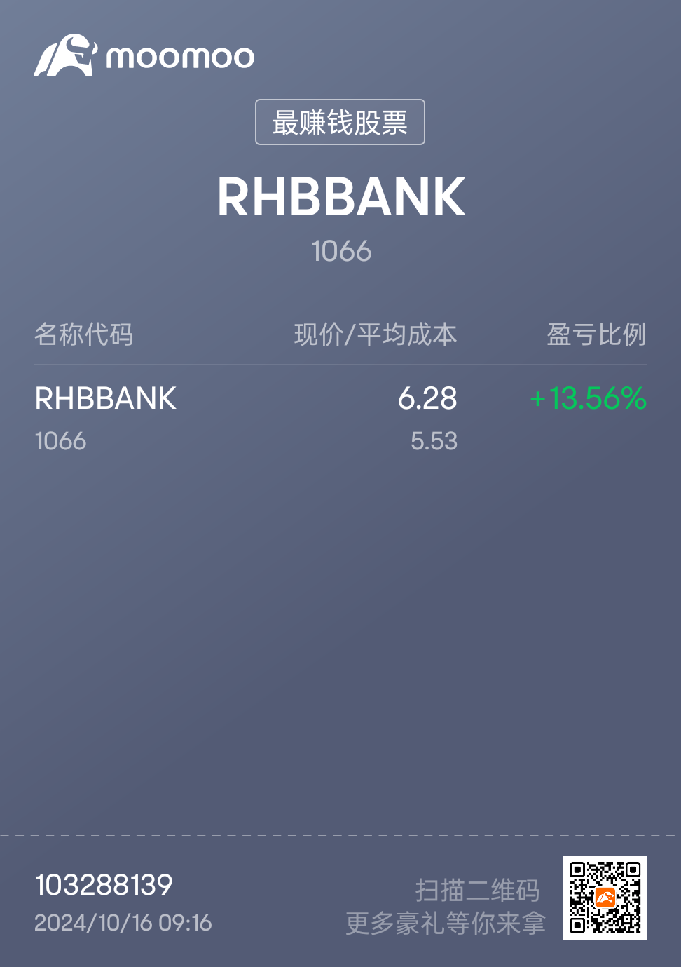 $RHBBANK (1066.MY)$