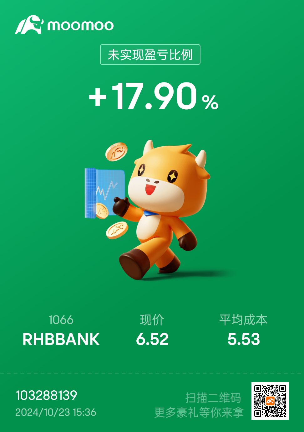 $RHBBANK (1066.MY)$  差一点赚一块了