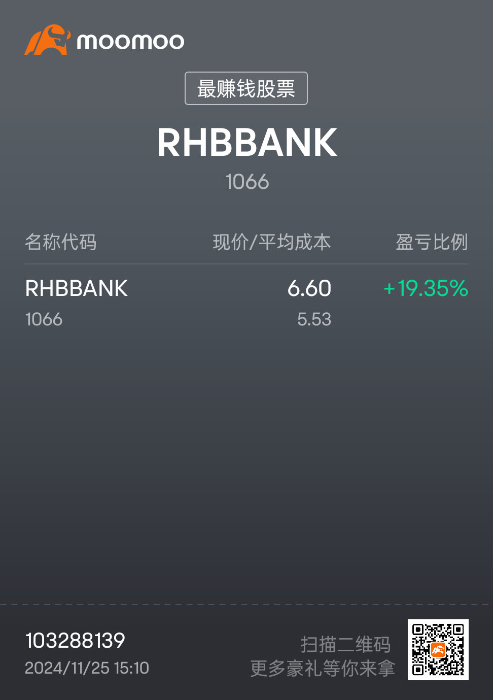 $RHBBANK (1066.MY)$