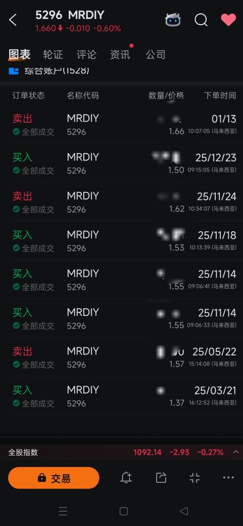 3次不錯 乾爹謝謝贊助🥰