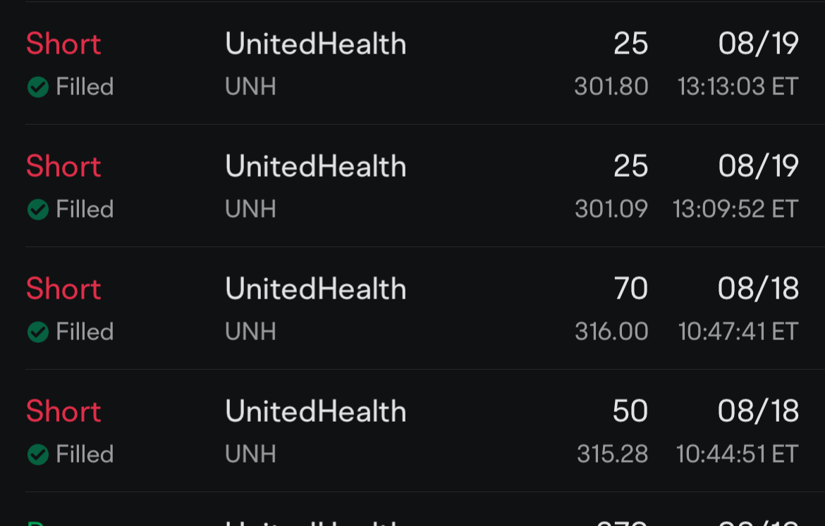 Happy shorting guys, now time to redeem slowly