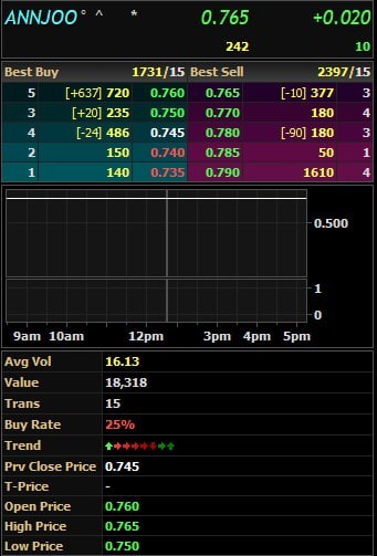 Steel Coming?
