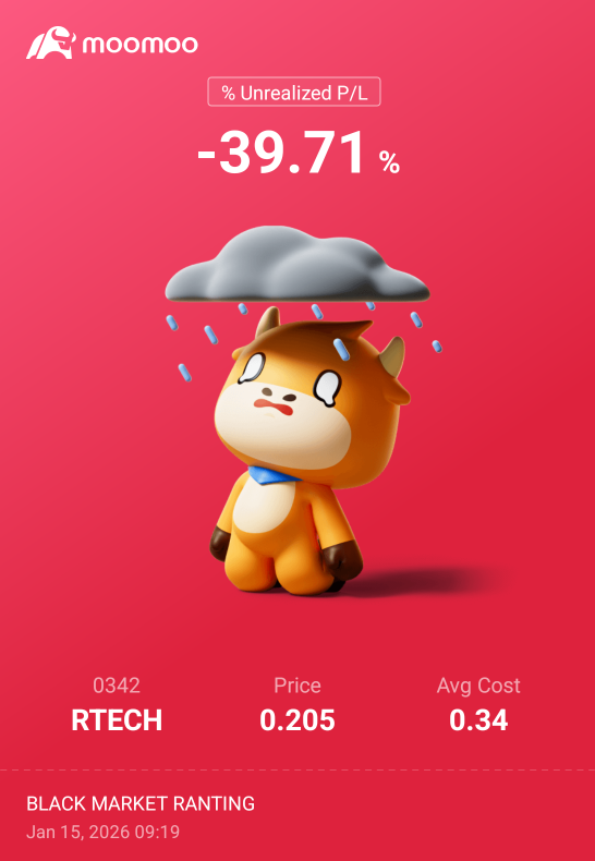 ALMOST ONE YEAR YOU ALL CANNOT IMPROVE POORTECH!