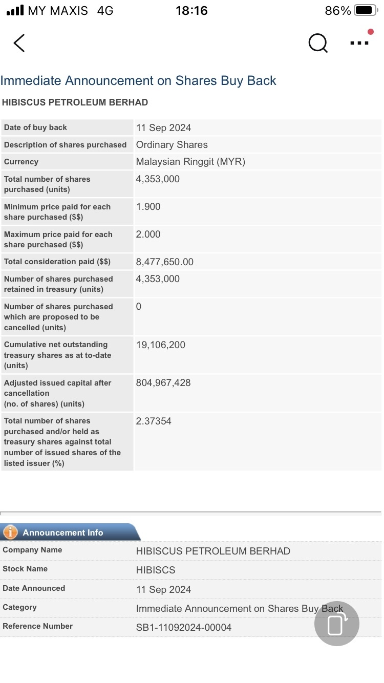 Hibiscs公司很給力的回購股票！👍👍👍💪💪💪🇲🇾🇲🇾🇲🇾🔝🔝🔝