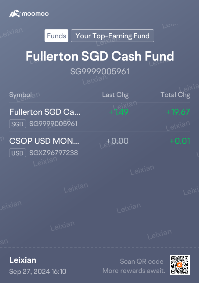 Just started putting funds in cash funds on moomoo for the new comer bonus. The returns are definitely better than bank interest; one day returns is already equ...