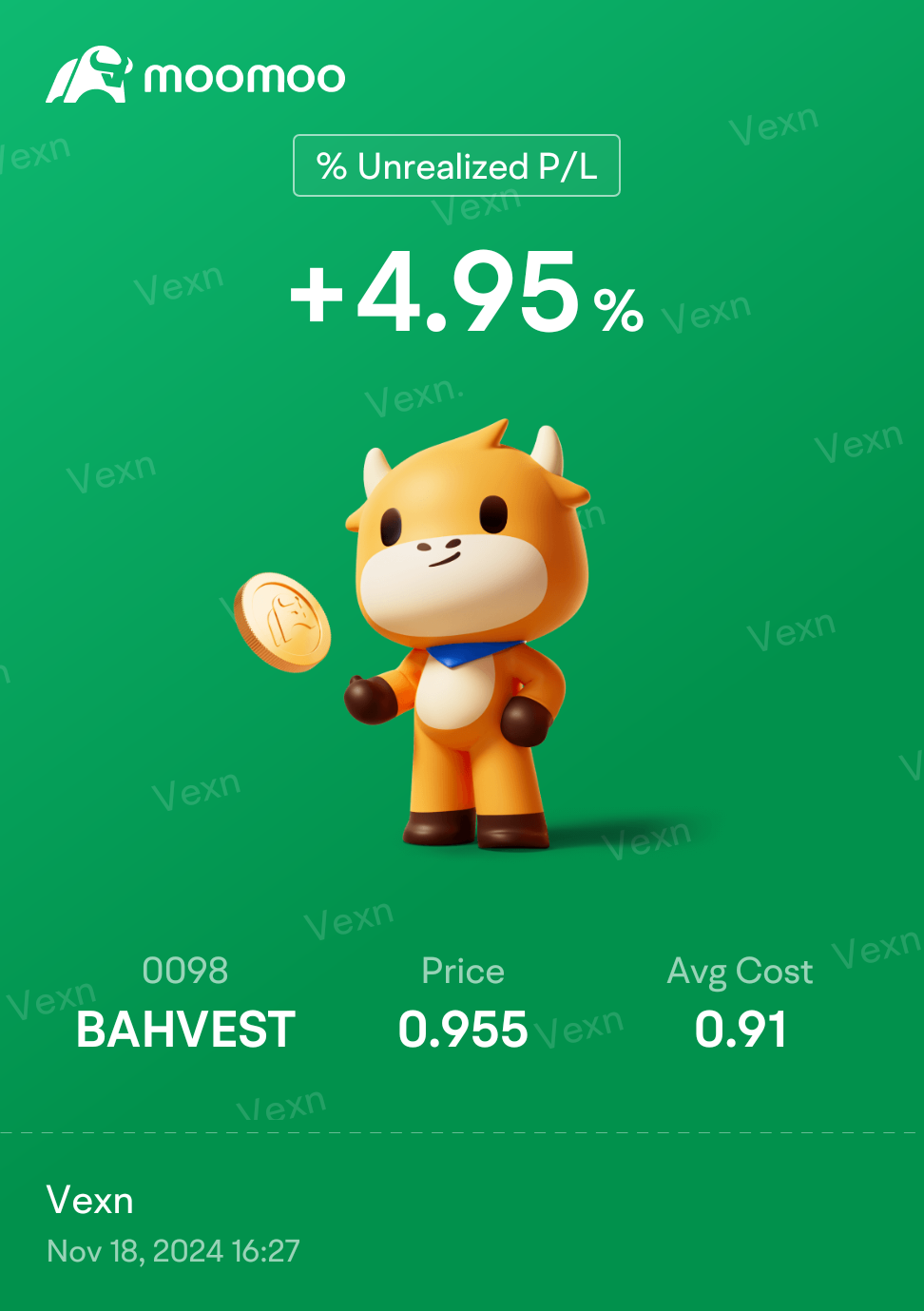 $BAHVEST (0098.MY)$