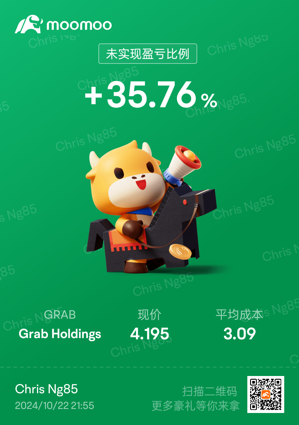 $Grab Holdings (GRAB.US)$