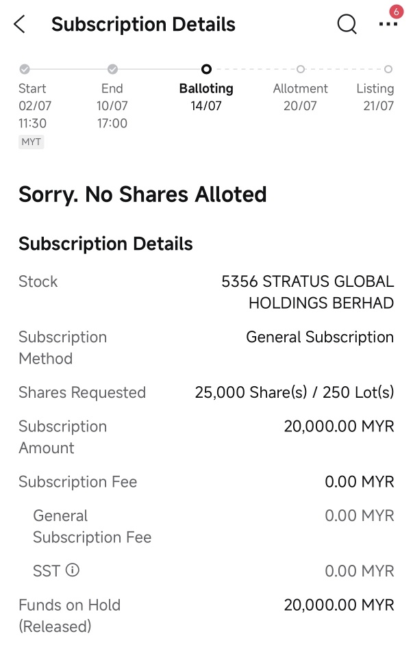 我發誓絕不會用moomoo參與任何IPO