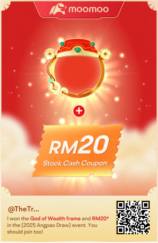 RM 20 stock voucher finally got it!