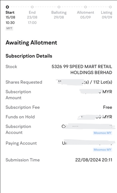 BUY: 9️⃣9️⃣ Speedmart will go Parabolic! 🚀