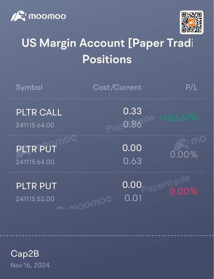 PLTR: ナスダックに間もなくフレッシュでクリーンですか？