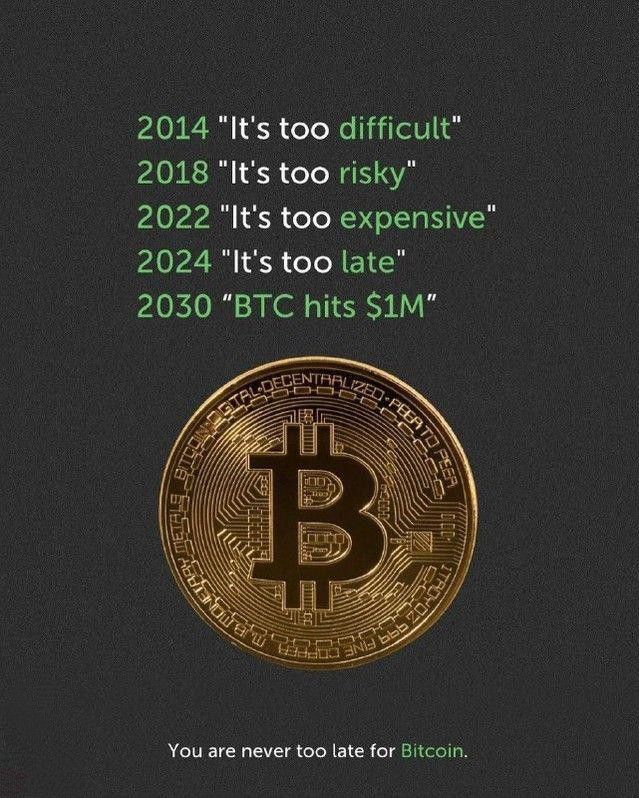 $比特币 (BTC.CC)$ 现在是买入比特币的好时机。