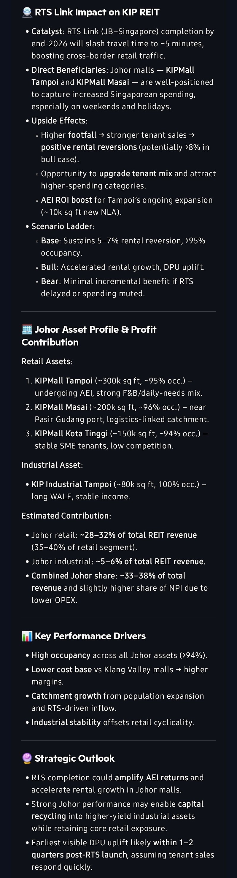 $KIPREIT (5280.MY)$ 僅供教育目的。不作爲交易建議。