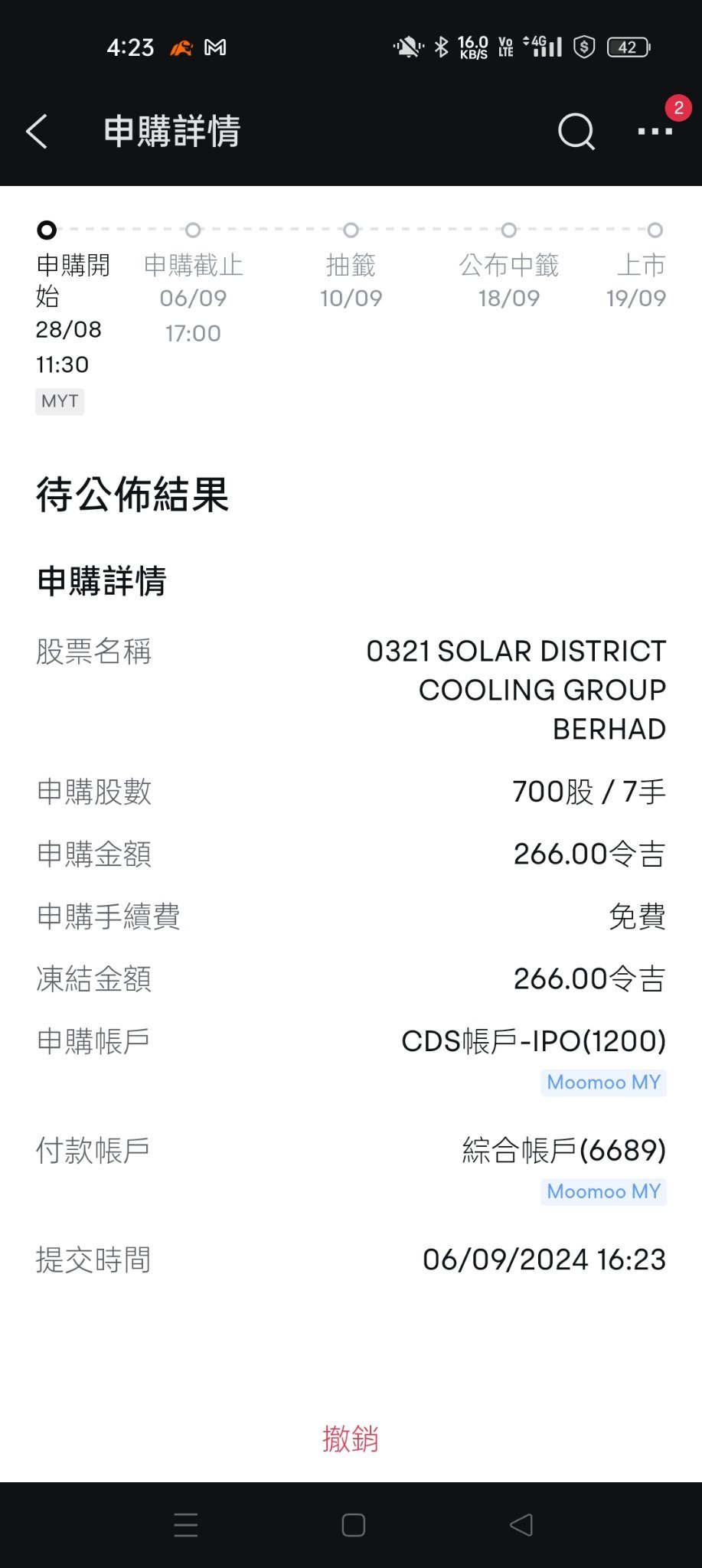 $SDCG (0321.MY)$ 試してみてください、初めてです