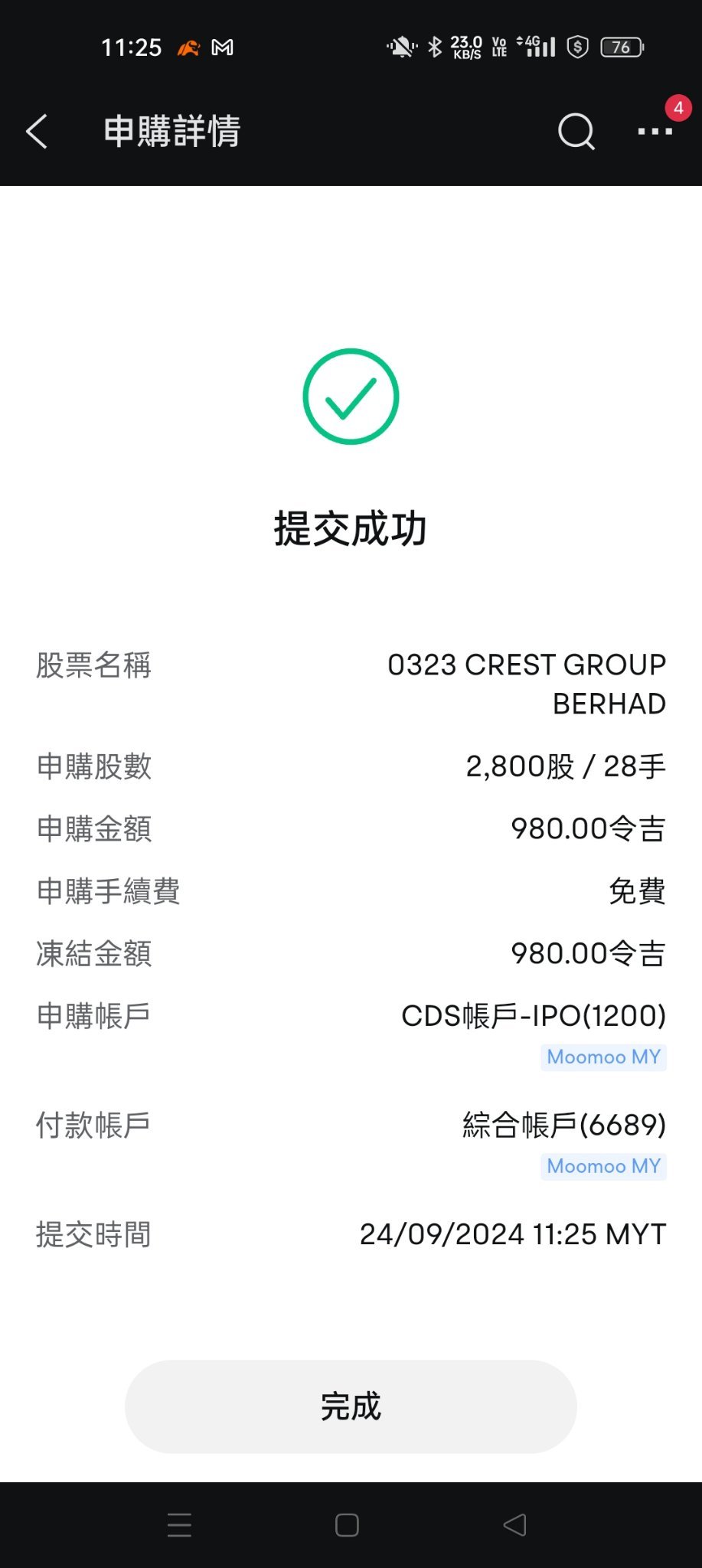 $CREST (0323.MY)$ Hope to win.