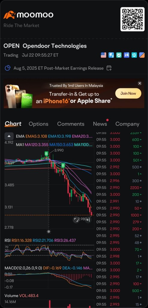 Dear bears,