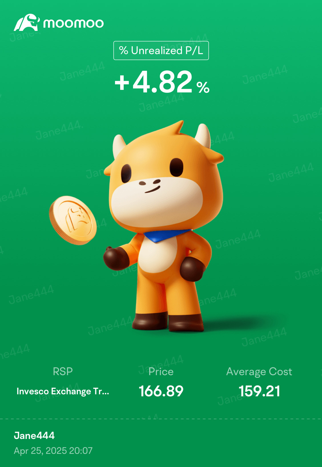 平均加权指数ETF-Rydex S&P (RSP.US)$ - moomoo 社区