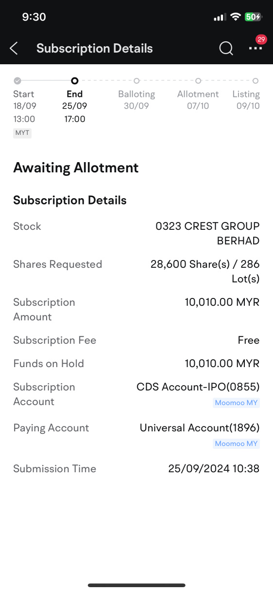 Both ipo which one will kena?