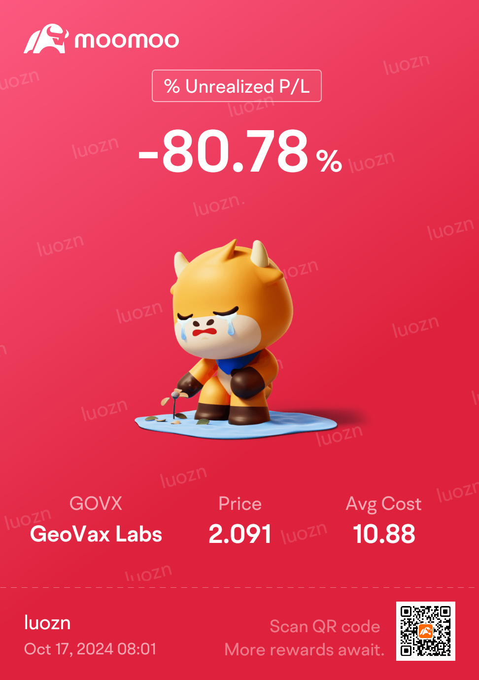 $GeoVax Labs (GOVX.US)$ 买错时间了 [辣眼睛][白眼] 但没关系，作为一个新手，我从错误中吸取教训以获得更好的成长！