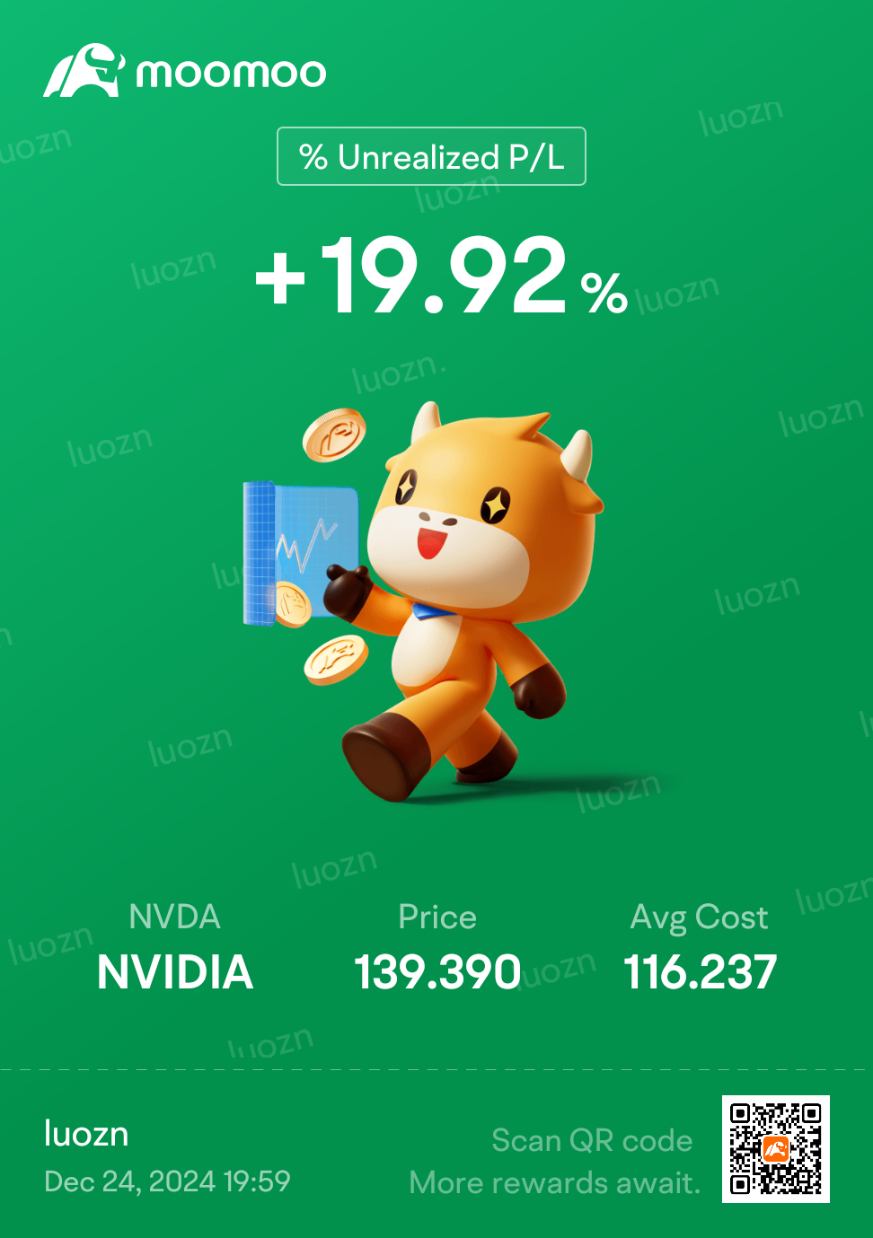 $エヌビディア (NVDA.US)$ この株はジェットコースターのようだ、この株を買って以来心臓発作を起こした [見辛い]