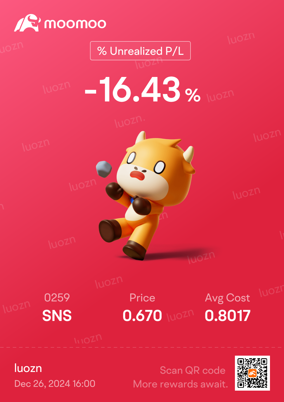 $SNS (0259.MY)$當你想去Rm 1時 [傷眼]