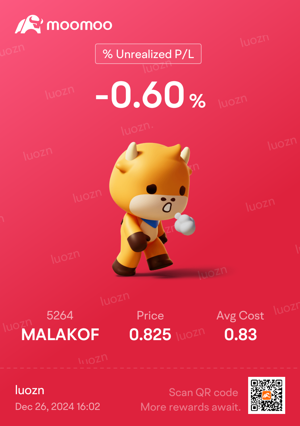 $MALAKOF (5264.MY)$  should sell when you are RM 0.9 + [My Eyes!]