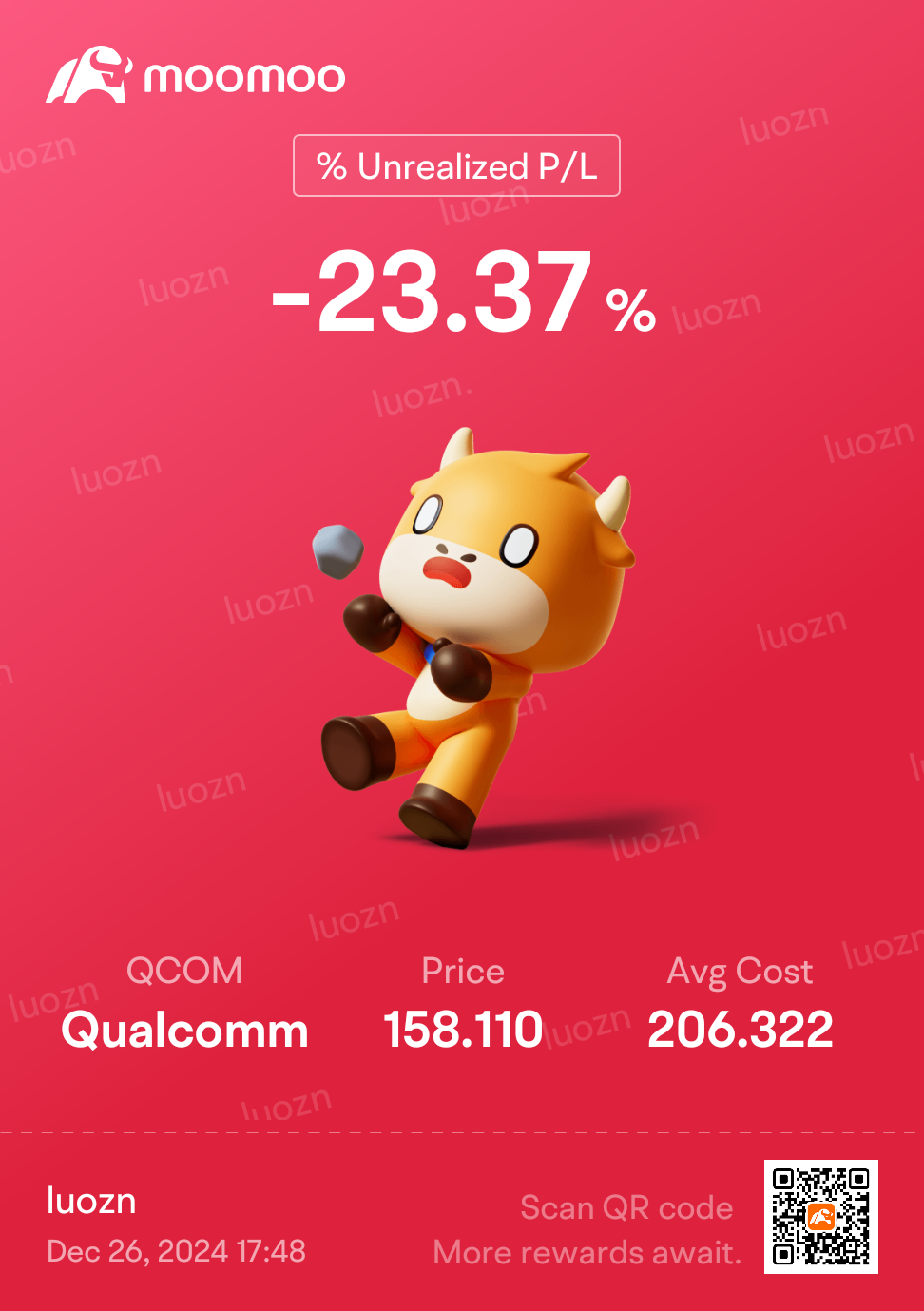 $Qualcomm (QCOM.US)$ Wrong time buy [My Eyes!] learning