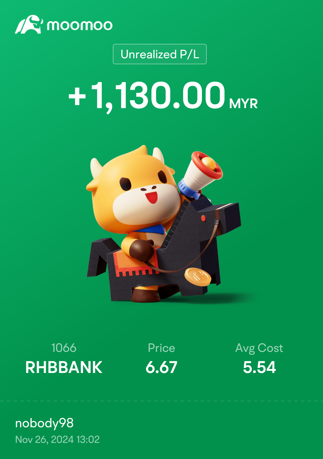 $RHBBANK (1066.MY)$